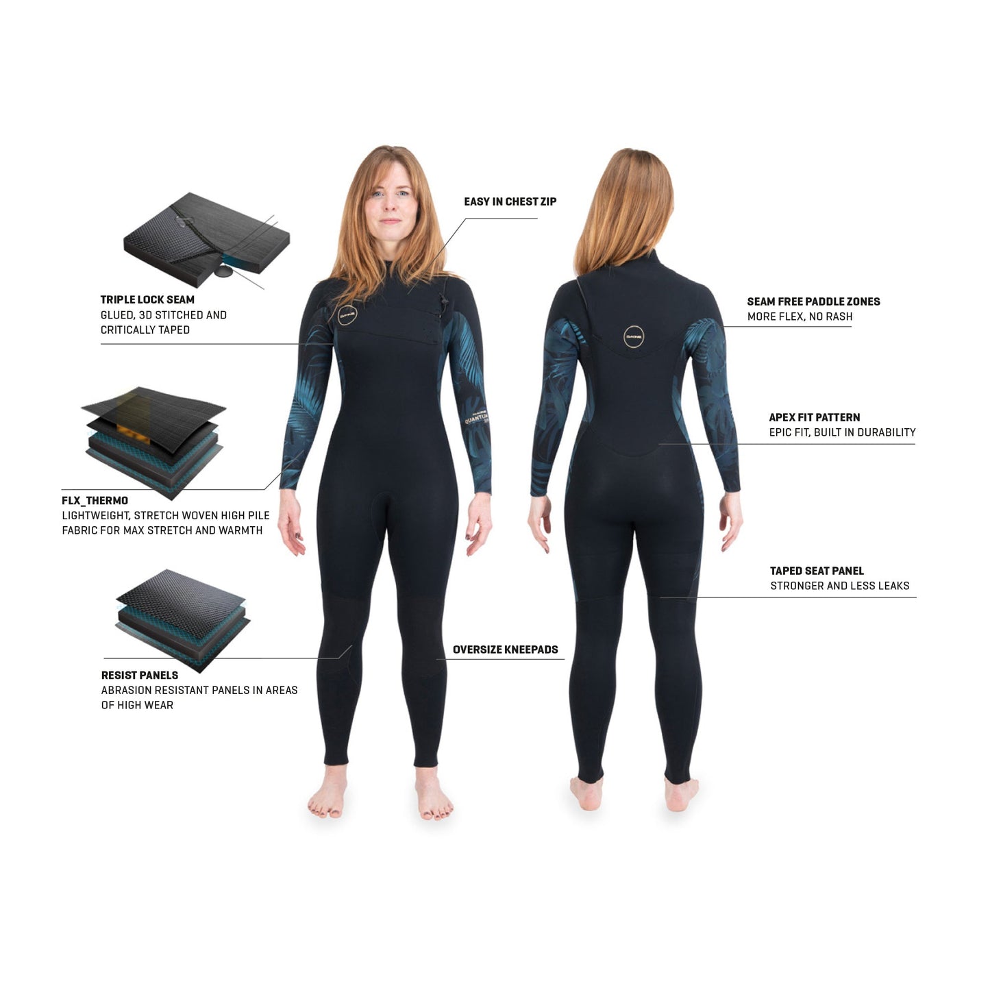 Dakine Womens Quantum Chest Zip 3/2mm