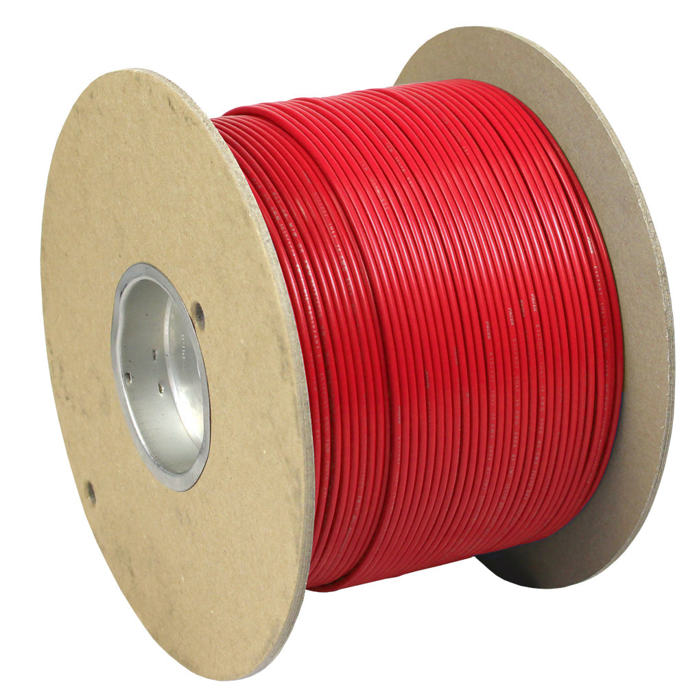 wire