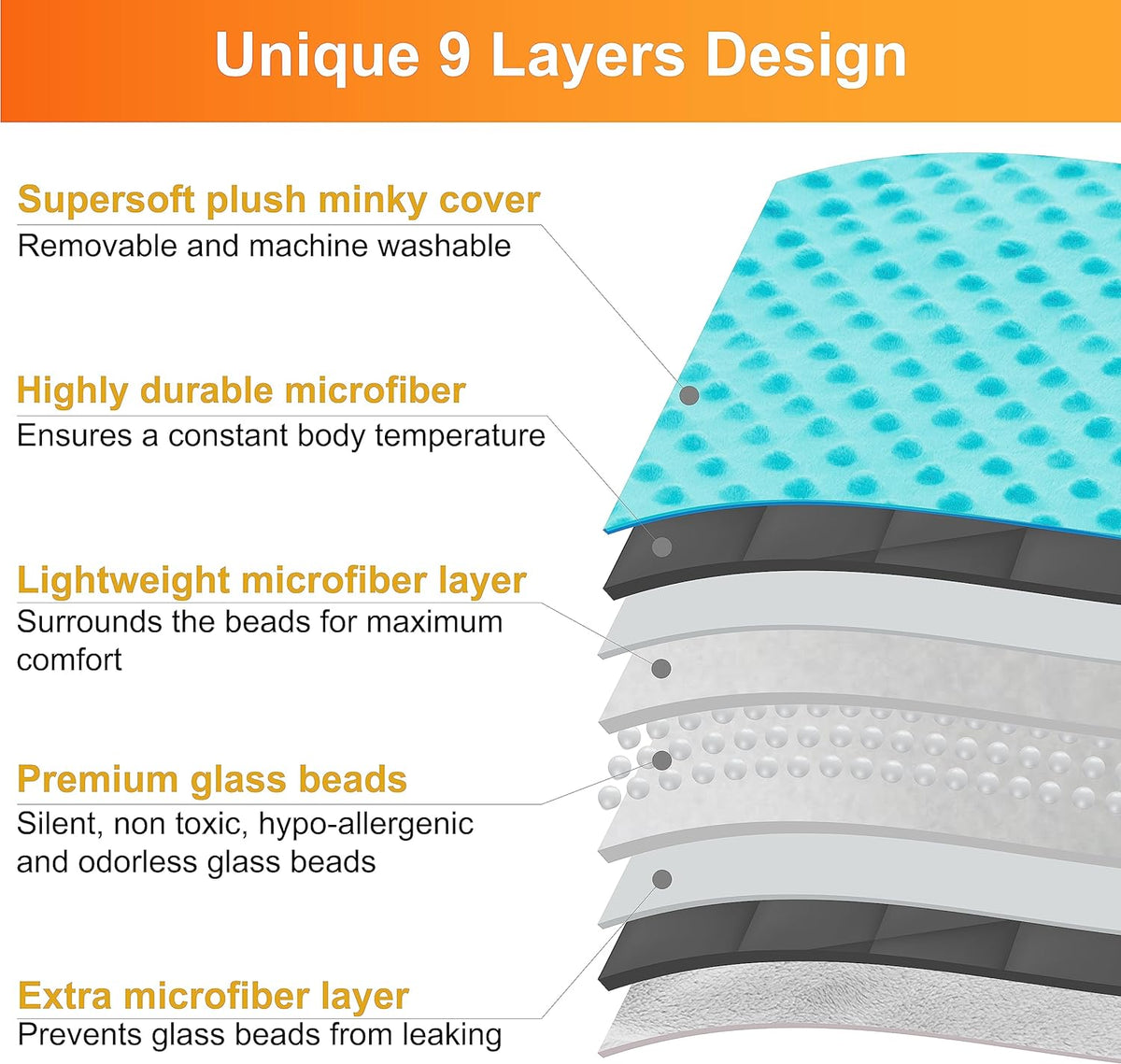 10 Lbs 48'' x 72'' Weighted Blanket for Kids with Removable Cover