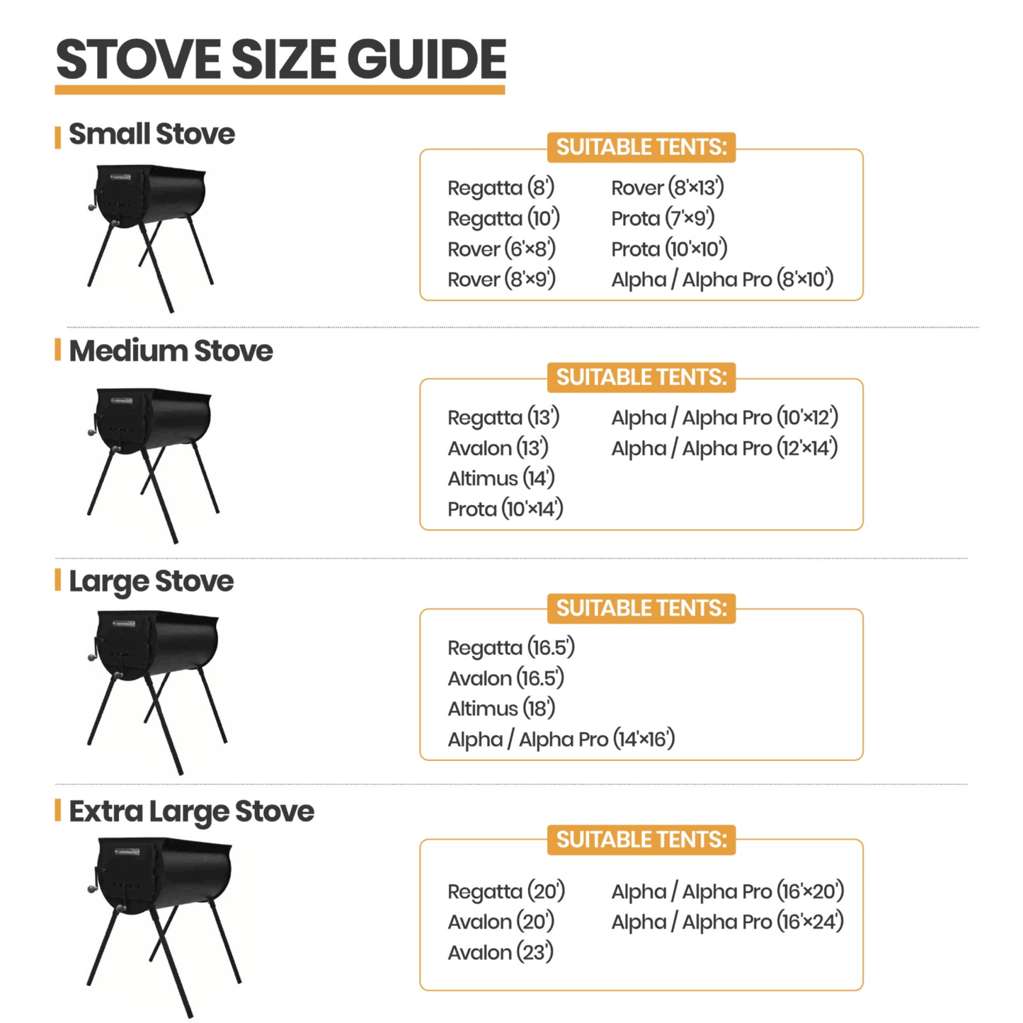 Anchor Stove - Small