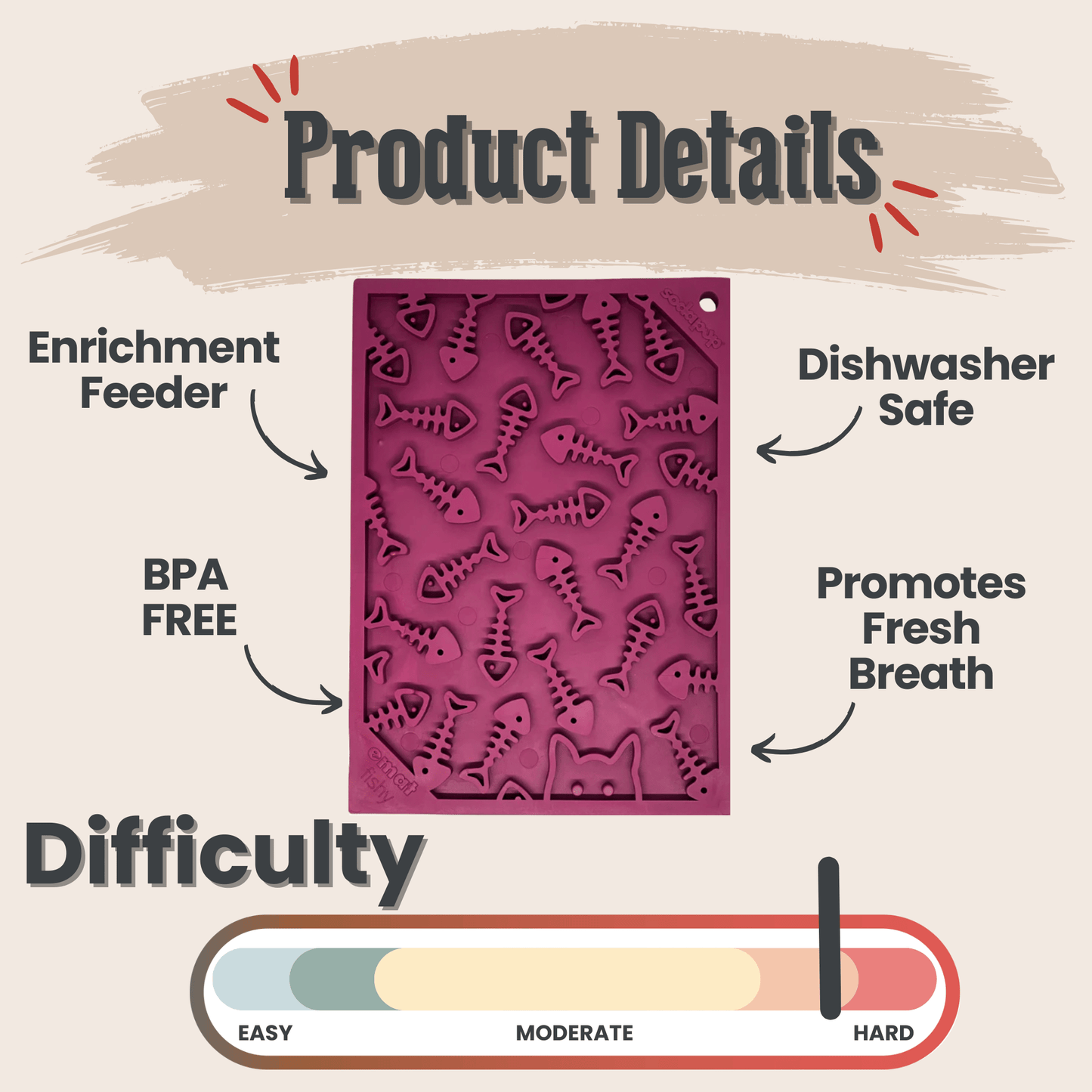 Lick Mats for Cats and Small Dogs