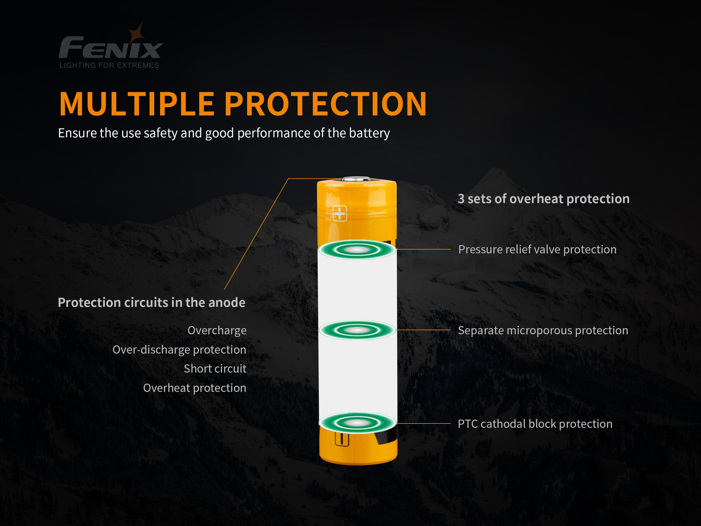 Fenix ARB-L21-5000 V2 Rechargeable 21700 Rechargeable Battery