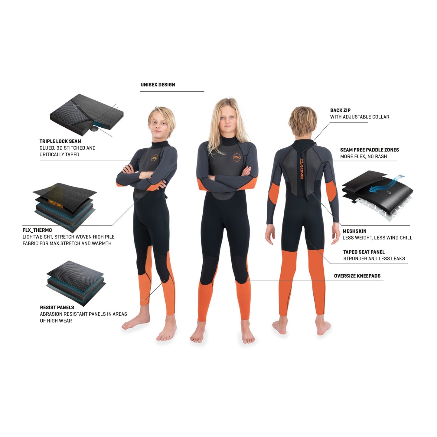 Dakine Kids Quantum Back Zip 4/3mm GBS