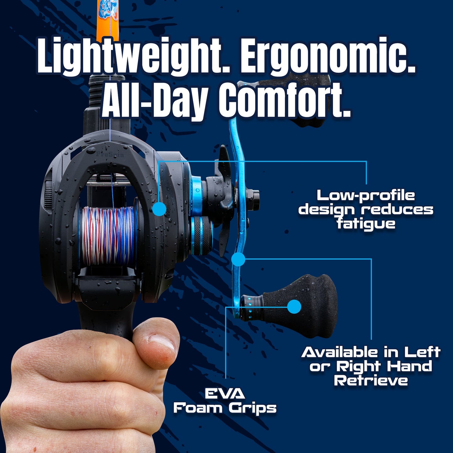 Reaction Tackle Baitcasting Fishing Reel – ProSpin Edition - 6.8:1 Gear Ratio - NEW