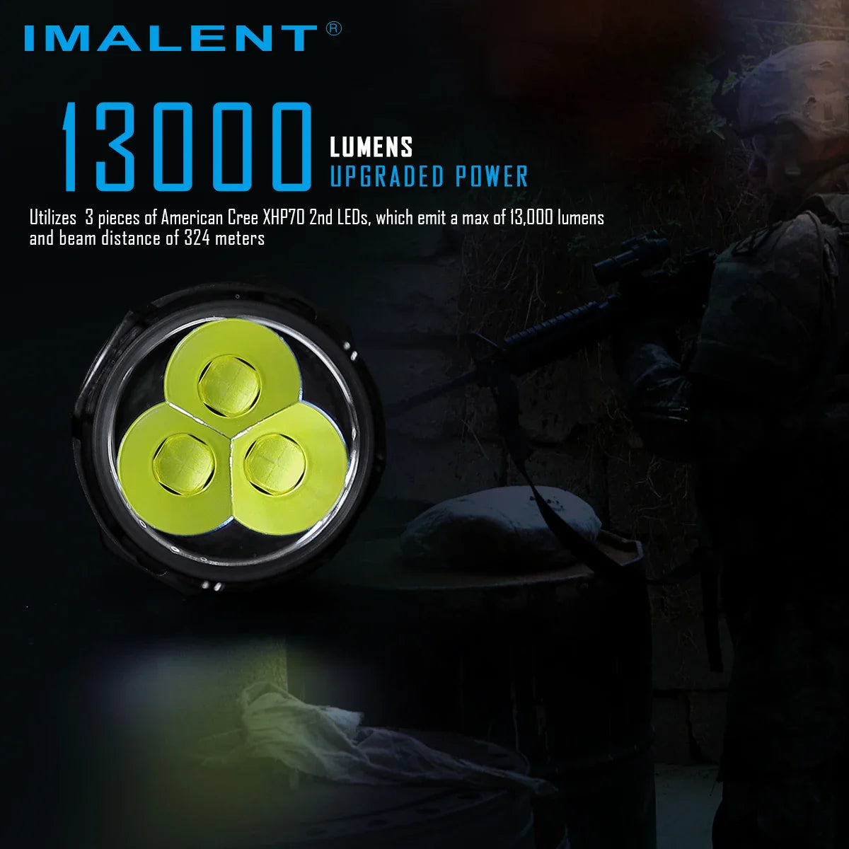 13000 Lumen Waterproof Camping Flashlight