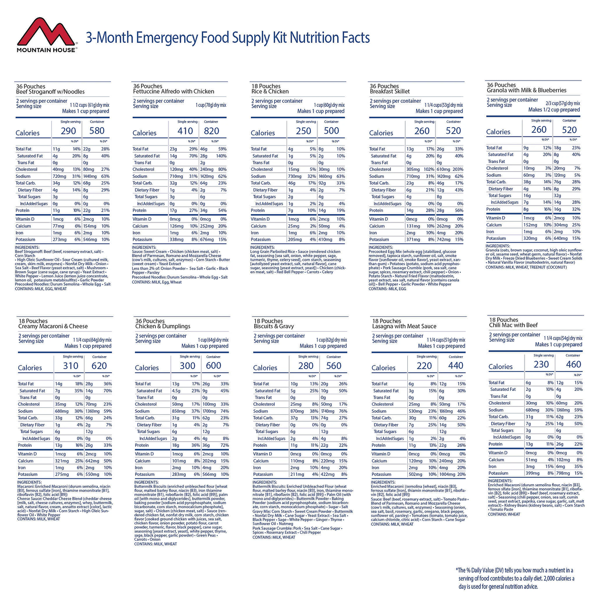 Mountain House 3-Month Emergency Food Supply
